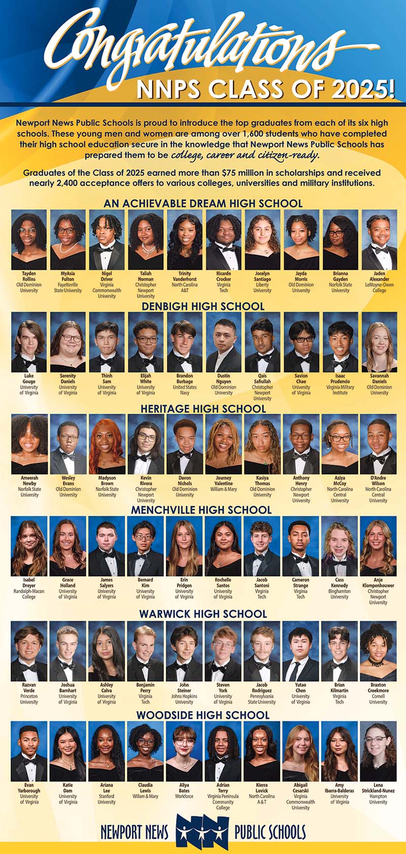 Click image to download pdf of NNPS Top Grads 2025