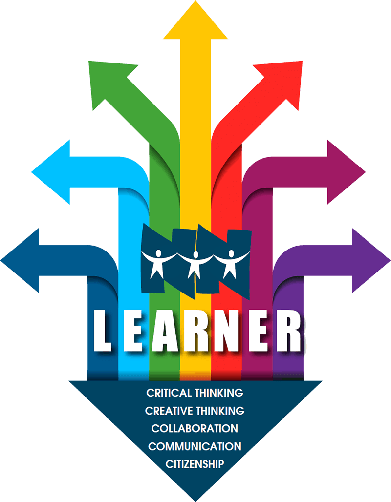 Profile of a Learner